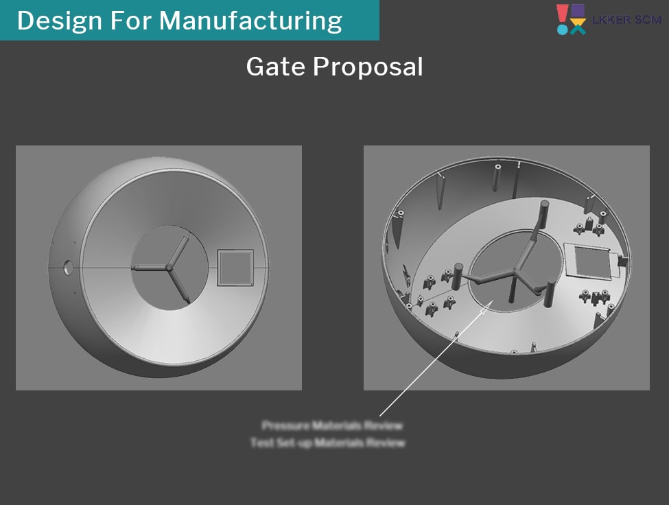 LKKER SCM DESIGN FOR MANUFACTURING MOLD DESIGN MOLD MAKING PRODUCT DEVELOPMENT SUPPLYCHAINMANAGEMENT